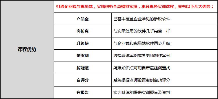 恒企会计：税务会计软件实训课程(会计税务学员软件课程) 软件开发