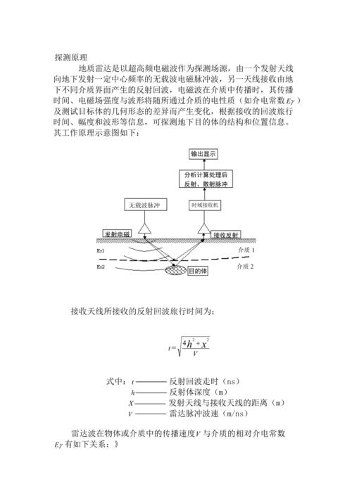 探地雷达在工程领域中的应用(探测方法工作原理检测领域) 99链接平台