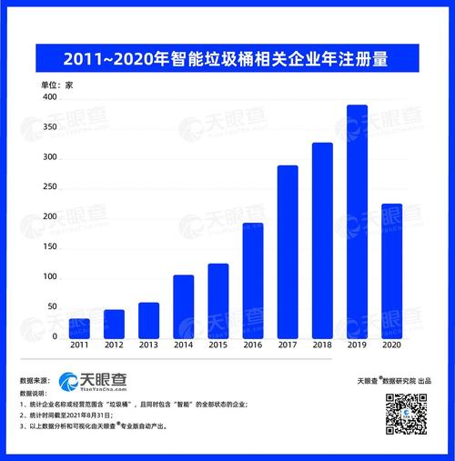 提升设计与分析效率和精准度(金融界分析技术数据半导体) 排名链接