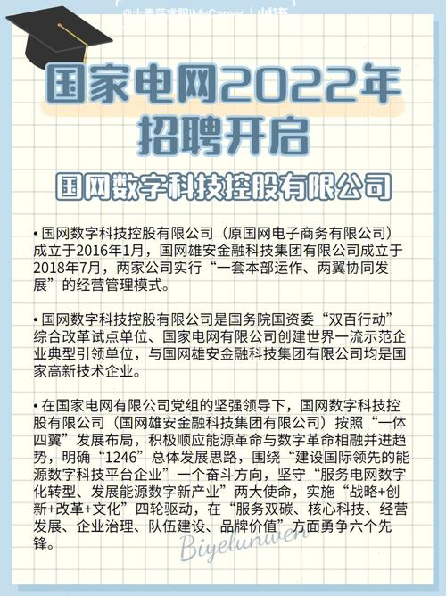 春风行动|山西科教数字集团有限责任公司招聘公告(数字科教录用有限责任公司招聘) 软件开发