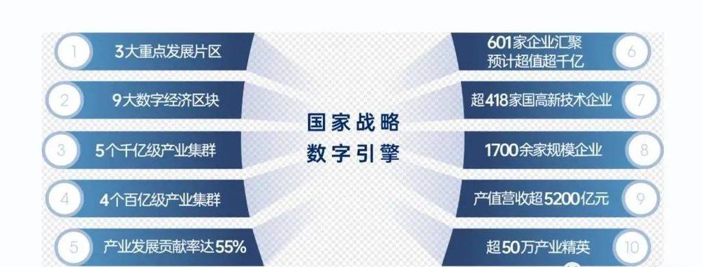 背靠华为，多家机构抢筹，有望翻倍增长！(人工智能华为翻倍公司多家) 排名链接