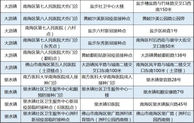 虹口创新推出《疫苗接种领域合规经营指南》(疫苗接种虹口指南领域) 99链接平台