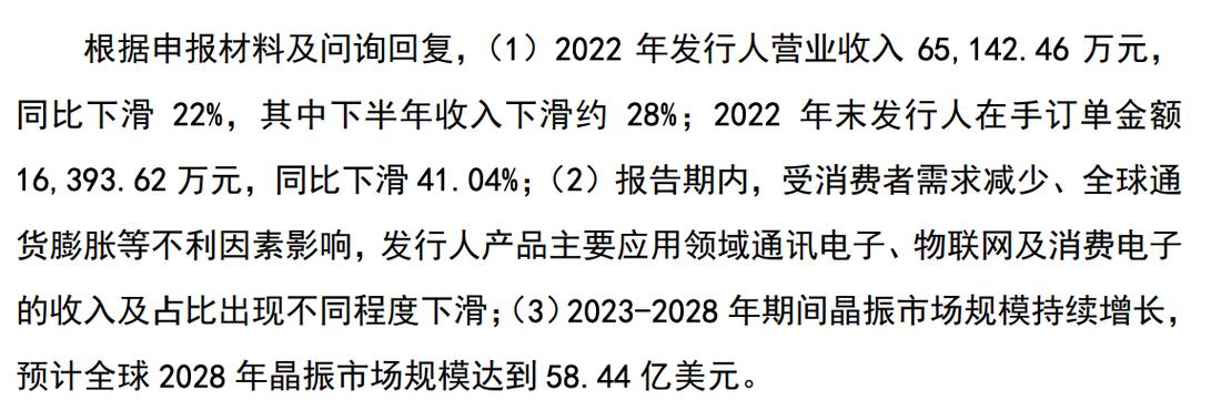 2023年1月-12月IPO企业分析年度总结报告(第724篇)-吾攀升(企业年度净利润母公司该企业) 软件开发