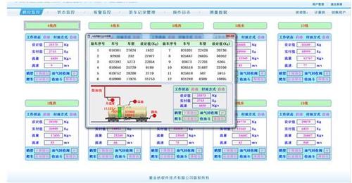 您是否知道国内外有哪些组态软件(组态软件紫金提供数据) 软件开发