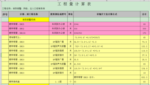 可参考！(智能化弱电工程预算表格参考) 软件优化