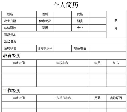 这是我的最新简历，我在这里等你(我是这是我家等你我在这里) 软件开发