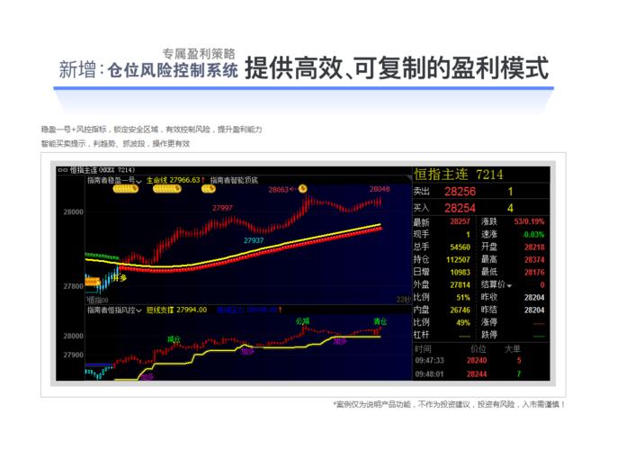 苏州财牛软件(系统分析期货荣誉终生) 软件优化