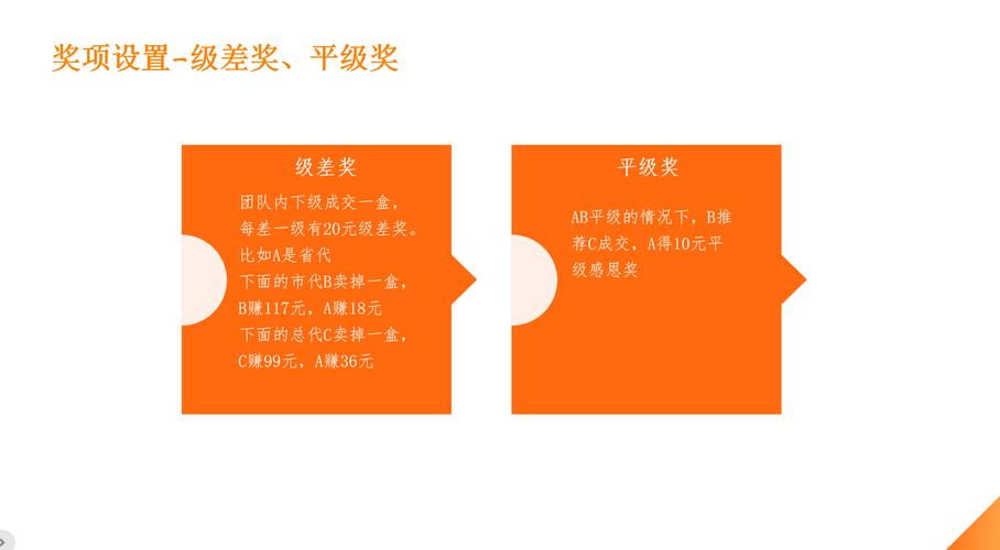 奖金45万元！智游海南APP应用产品设计及运营思路竞赛启动(万元产品设计运营竞赛思路) 排名链接