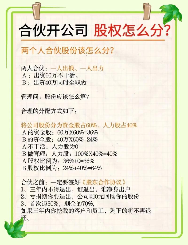 商业实操干货分享手册（收藏）(合作合伙人客户员工您的) 99链接平台