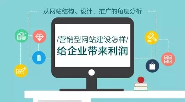 常德市网站推广多少钱？——万维云开发公司提供最优方案(网站推广多少钱网站建设推广费用) 软件优化