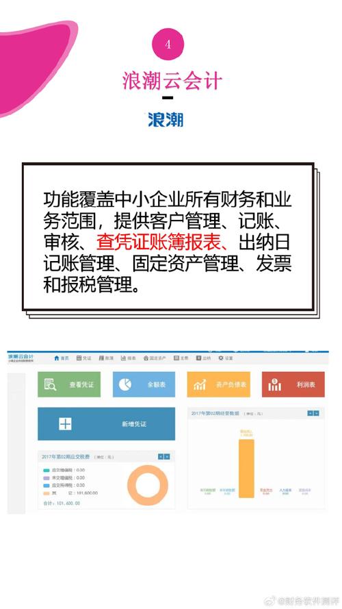 房地产行业企业有哪些便宜好用的财务软件？(房地产行业财务软件会计风险好用) 99链接平台