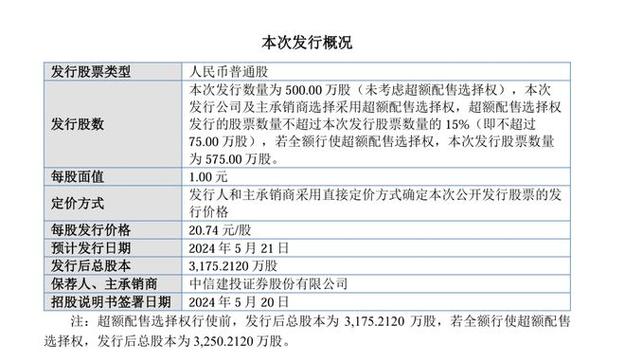 【开源】北交所网上打新及交易规则速览(申购网上投资者轴承申报) 软件开发