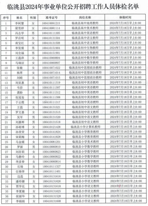 白城市公开选拔事业单位工作人员(放宽事业单位人员选拔体检) 99链接平台