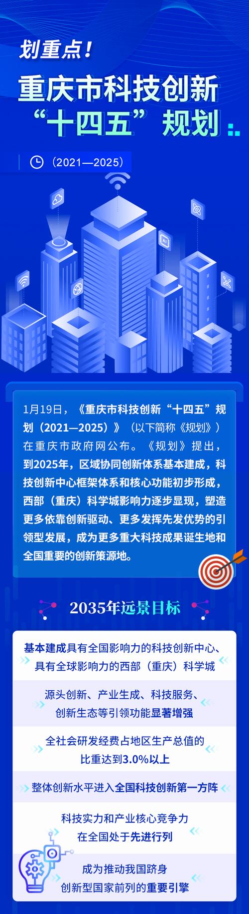 重庆发布计量发展规划 未来这些领域是发展重点(计量领域重点测试装备) 软件开发