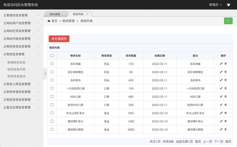 ssm170基于ssm的疫情物资管理系统+jsp（开题源码文档）(物资疫情管理系统防疫开题) 软件开发