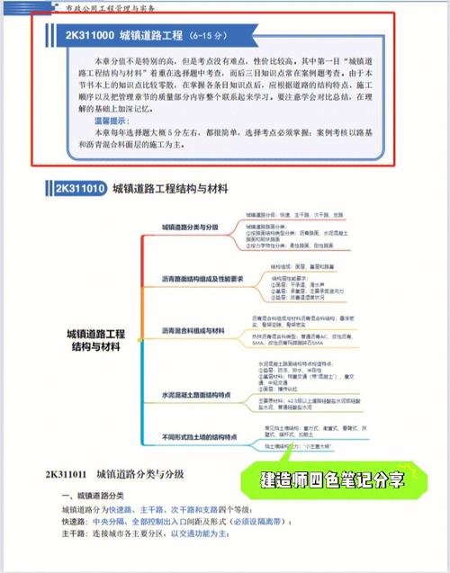 江苏二建资讯：2019无锡二建建筑工程考点节能相关技术标准(幕墙面积房间保温材料工程) 99链接平台