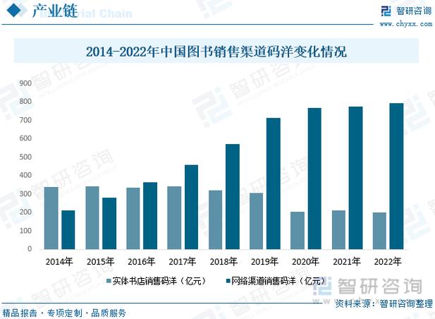 新气象｜这些前沿科技如何改变生活(互联网计算中央纪委数据多方) 软件优化