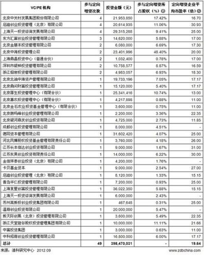 益诚嘉华1月29日挂牌新三板 主营软件技术开发及技术服务(金融界技术开发软件技术服务系统) 排名链接