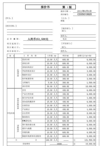 武清软件开发的收费方式介绍？(客户开发软件方式需求) 排名链接