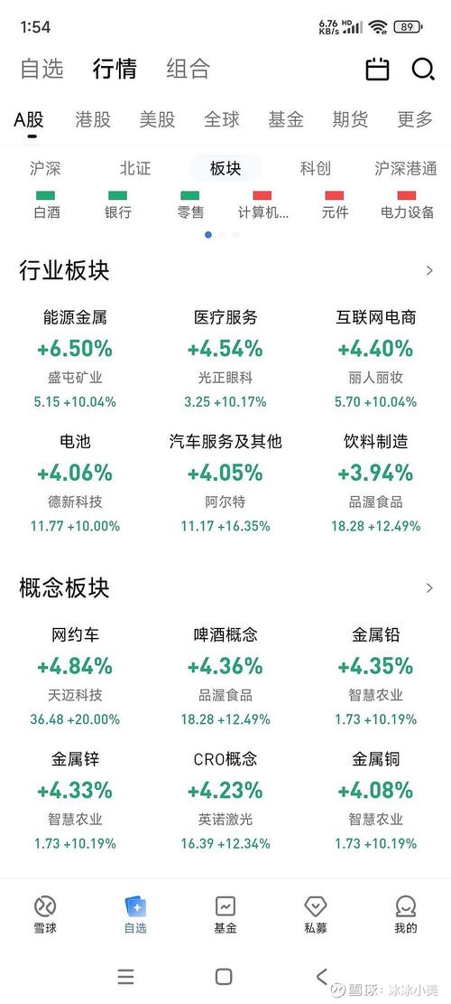 现已企稳，无线耳机市占率高达40%(涨停无线耳机后市持股跌至) 软件开发