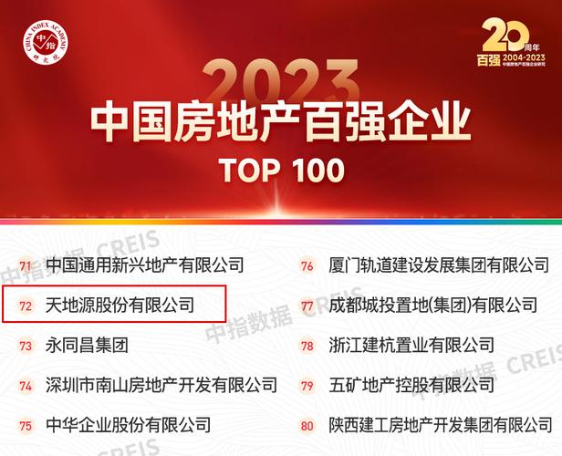 重磅！湛江2020年纳税、工业、商贸百强企业名单出炉(有限公司股份有限公司房地产开发有限公司服务有限公司有限责任公司) 软件开发