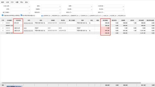 思迅eshop使用教程——库存管理－台州思迅软件(商品库存盘点拆分库存管理) 软件开发