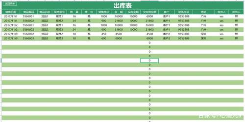 小秋的Excel(出库小秋库存入库库存管理) 软件优化