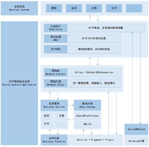 一品威客丨针对海外客户的APP开发理念与功能(海外客户对接功能提供) 99链接平台