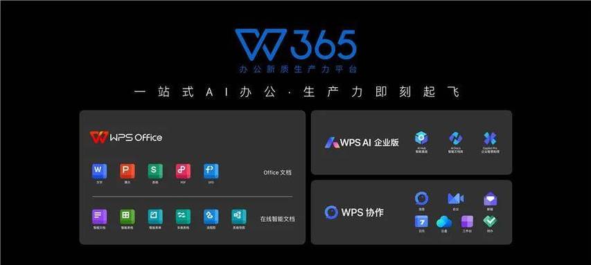 WPS AI入选(人工智能办公文档用户企业) 软件优化