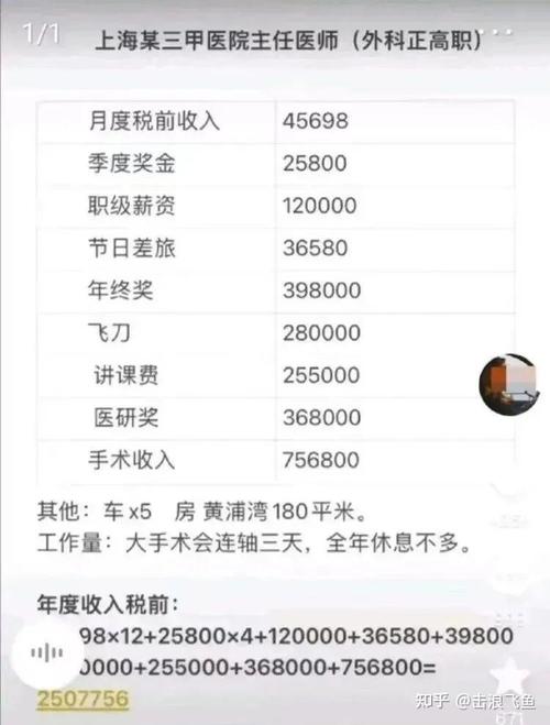 医生的收入究竟有多少？(医生医院收入绩效主任医师) 99链接平台