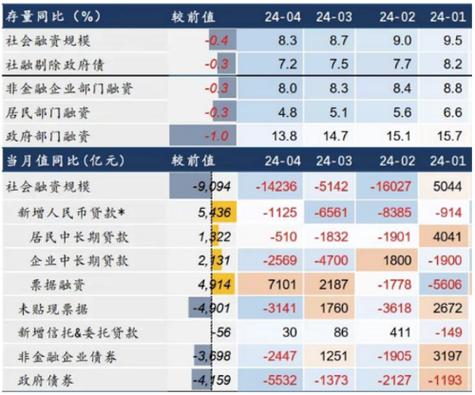 成交价1557万元(金融界万元地块持股机械) 排名链接