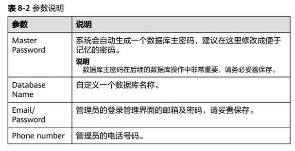 快收藏！中小电商企业必用的ERP软件ODooo“奶妈级”教程来了(单击服务器域名数据库来了) 软件开发