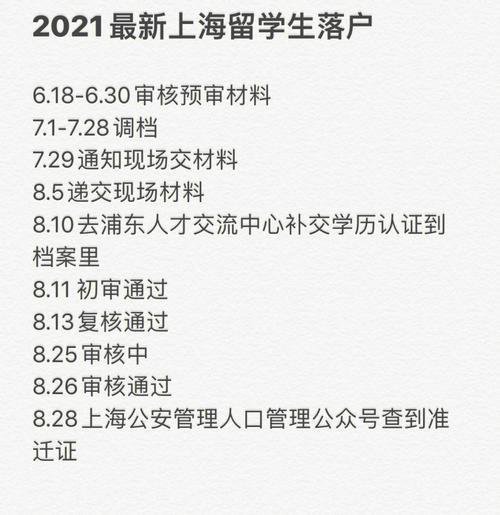 这个APP是怎么落户上海自贸区的？(网站社交的是援交落户) 软件开发