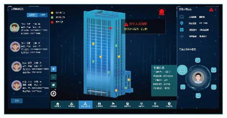 北京朝阳：iDrip 5.0将楼宇管理“搬”进元宇宙(智慧楼宇管理系统系统电气) 排名链接