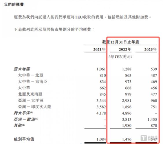 现金分红还存在数据“打架”｜IPO观察(万元亿元腰斩现金分红) 软件开发