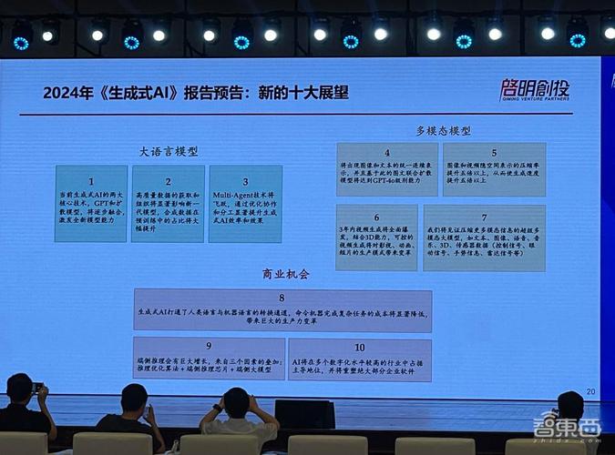 Create2024重磅发布都在这里了！(模型智能开发者开发工具生态) 软件优化