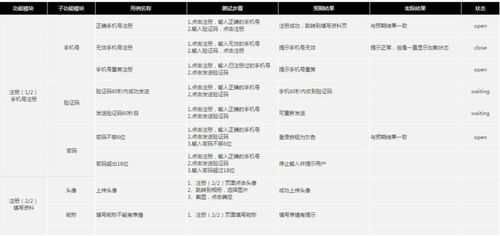 开发一个手机系统究竟要多少钱？(系统开发手机要多成本) 软件优化