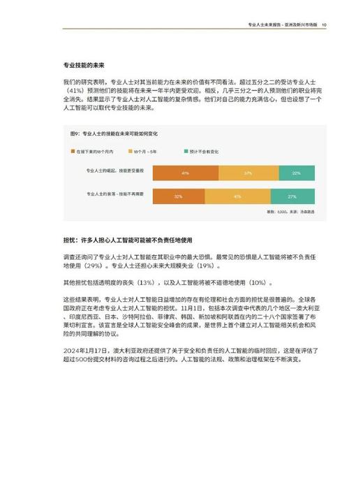 汤森路透与人工智能生成供应商洽谈内容授权事宜(金融界人工智能路透社授权供应商) 软件开发