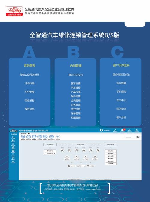 汽配管理软件开发实现信息化管理和智能化的运营(管理软件汽配企业管理开发) 软件优化