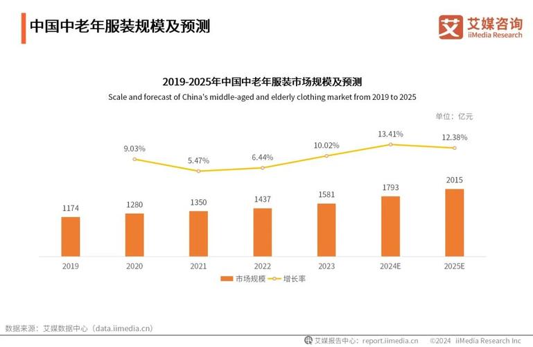 2024年自媒体工作室投资前景分析(媒体工作室投资投资者内容) 软件优化