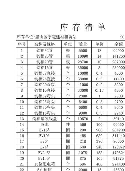 下载安装即可使用!(这张库存业务单据可以直接) 软件优化