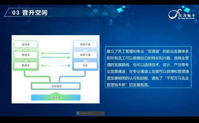 搭建企业与学生双向交流平台(鲲鹏企业人才双选会双向) 排名链接