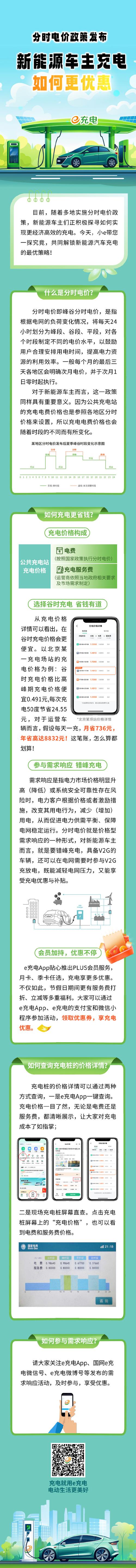 低谷时段0.504元/千瓦时(电价充电时段低谷政策) 99链接平台