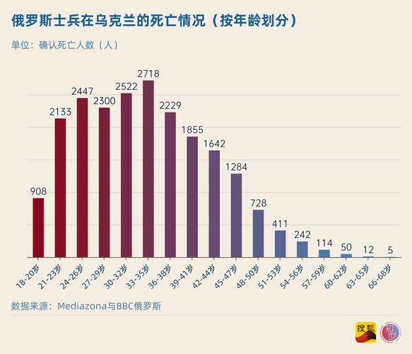 俄乌战火背后的“隐形指挥官”：数据链的力量(数据链指挥官技术隐形力量) 99链接平台