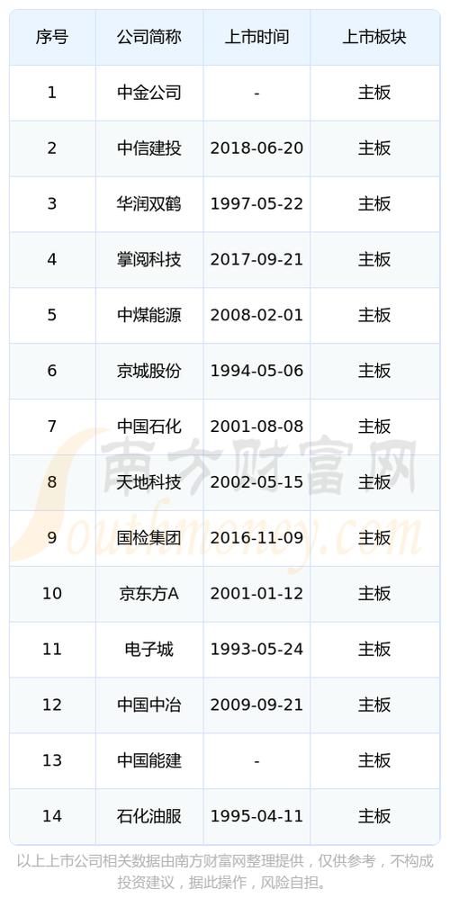 A股10家光学光电子上市公司－核心技术和科技创新能力分析(光学光电子京东方研发核心技术) 99链接平台