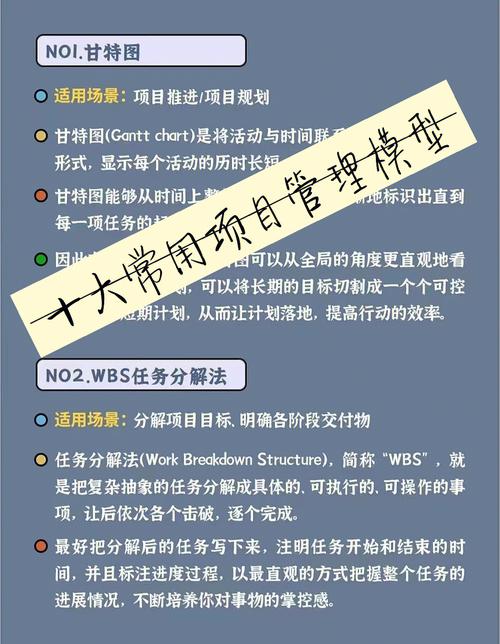 应该调整期管理模型了(项目团队计划确保产品) 软件开发