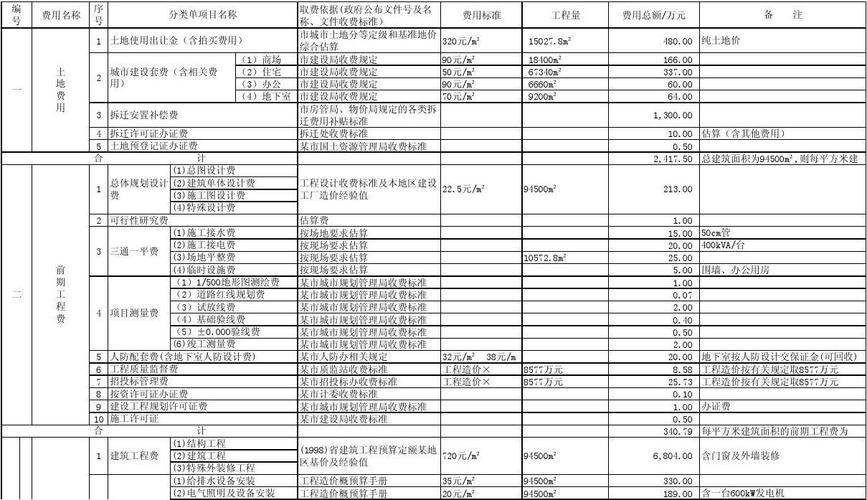 怀柔APP开发费用(怀柔开发成本公司周期) 软件优化