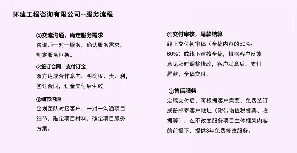 信阳网站建设公司建一个网站的费用由哪些组成？(网站建设网站费用公司客户) 软件优化