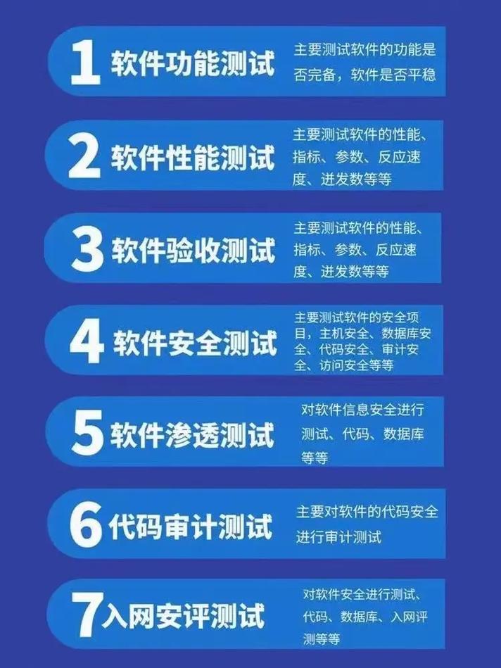 软件安全测试包括哪些测试内容?专业软件测试服务公司推荐(测试软件测评攻击者专业) 软件优化