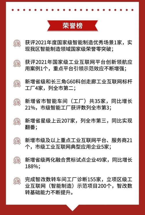 相城区制造业智能化改造和数字化转型专项资金项目申报指南(宋体项目智能化万元凭证) 软件开发